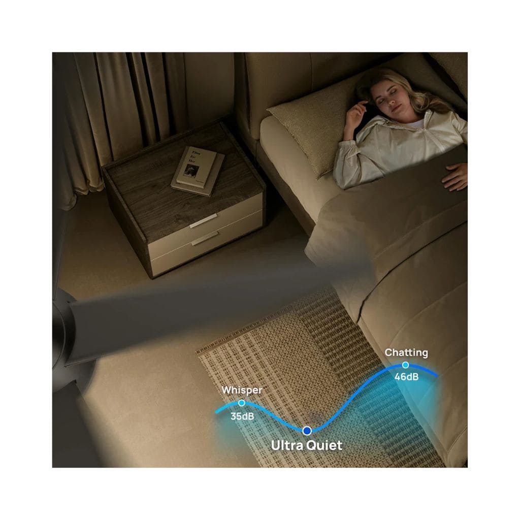 Ventilateur de Plafond LED Silencieux
