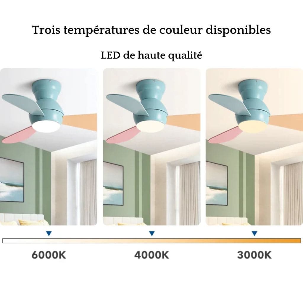 Ventilador de techo moderno para habitaciones para niños